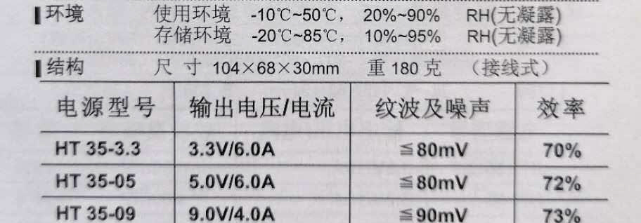 18612258595 开关电源主要应用于通信设备、家电、工控设备、汽车、高端 PC、医疗设备等领域