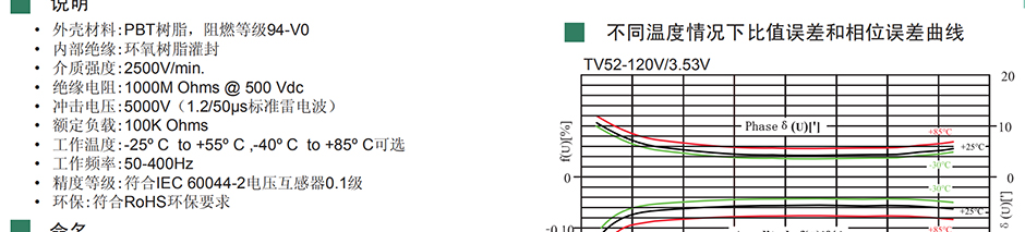 18612258595 用来改变线路的电压，而电流互感器接在线路上，主要用来改变线路的电流，所以电流互感器从前也叫做变流器。后来，一般把直流电变成交流电的仪器设备，叫做变流器，把改变线路上电流的大小的电器，根据它通过互感器的工作原理，叫做电流互感器。