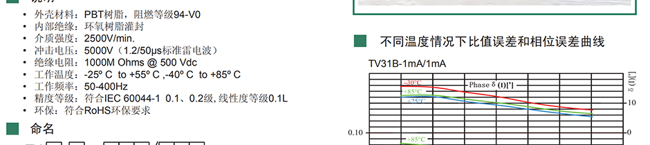 北京龙凤金海科技有限公司：厂家直销  剩余电流互感器，零序电流互感器，开合式电流互感器，三相电流互感器，电流互感器，开口式电流互感器，电话18612258595